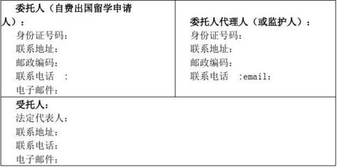 自費(fèi)出國(guó)留學(xué)中介服務(wù)委托合同解析與注意事項(xiàng)